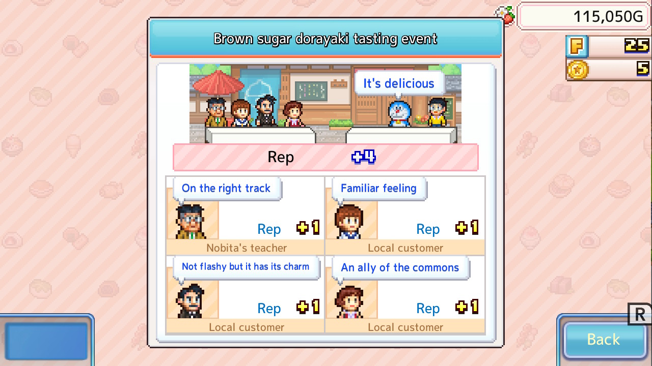 A screenshot from Doraemon Dorayaki Shop Story